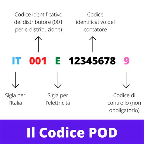 codice 10 cifre michael kors dove si trova